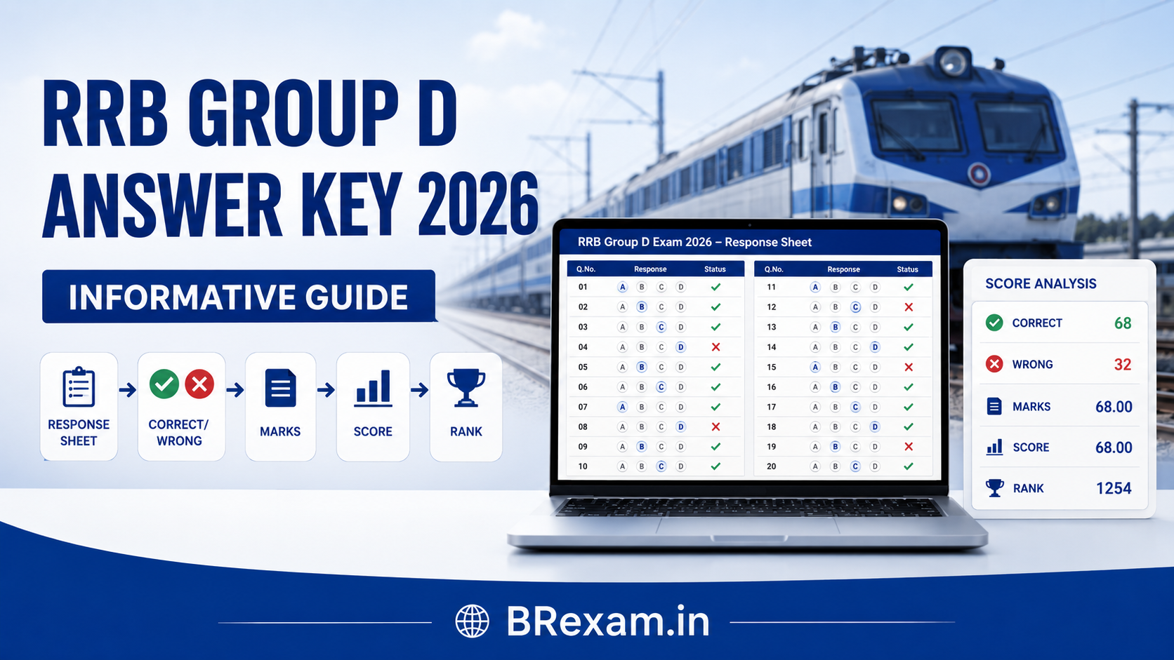 rrb-group-d-answer-key-2026-response-sheet-marks