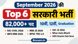 September 2026 Top 6 Government Jobs 82000 Plus Vacancies 10th 12th Graduation