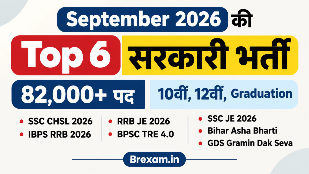September 2026 Top 6 Government Jobs 82000 Plus Vacancies 10th 12th Graduation