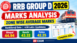 RRB Group D 2026 Marks Analysis Zone Wise Average Marks