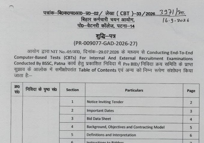 BSSC Exam 2026 CBT Mode Notice 16 September 2026
