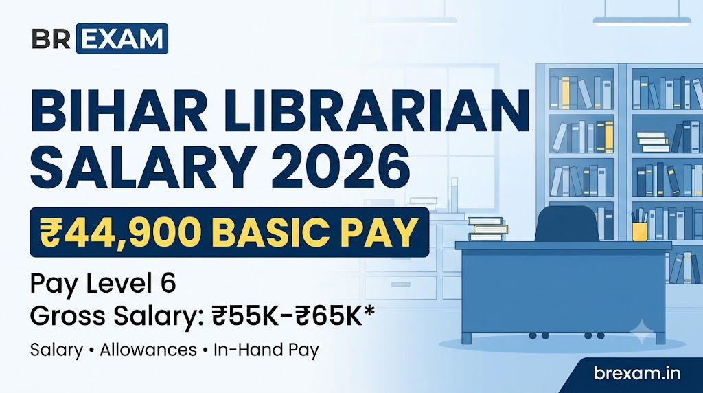 Bihar Librarian Salary 2026 with ₹44,900 basic pay