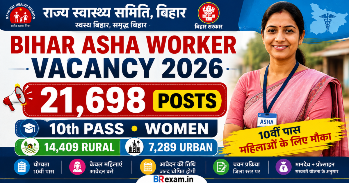 Bihar ASHA Worker Vacancy 2026 21,698 Posts for 10th Pass Women