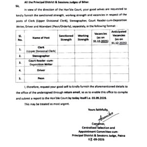 Bihar Civil Court Upcoming Vacancy 2026 Peon Clerk Stenographer Driver