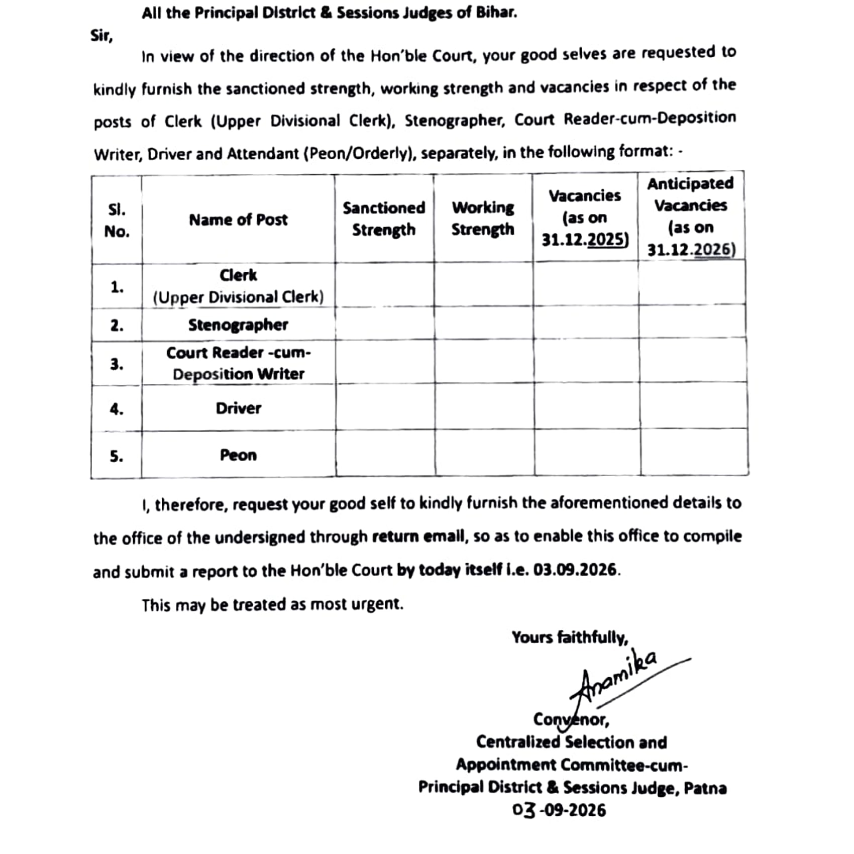 Bihar Civil Court Upcoming Vacancy 2026 Peon Clerk Stenographer Driver