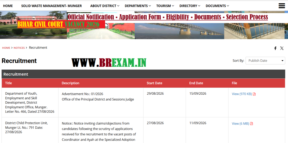 Bihar Civil Court Vacancy 2026 Munger Attender 31 Posts 10th Pass