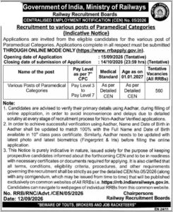 RRB Paramedical Vacancy 2026