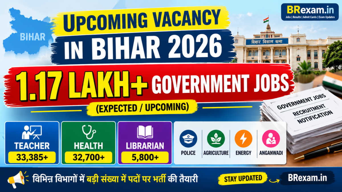 Upcoming Vacancy in Bihar 2026 – 1.17 lakh+ expected government jobs including teacher, health, librarian, police, agriculture, energy and Anganwadi